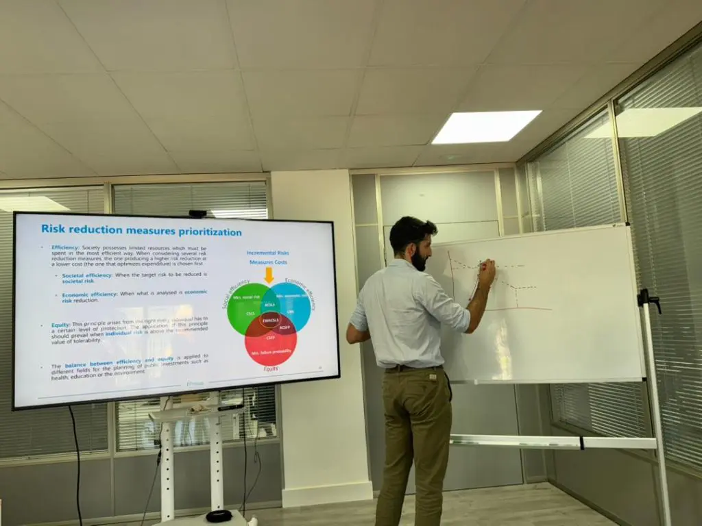 Curso formación Análisis d